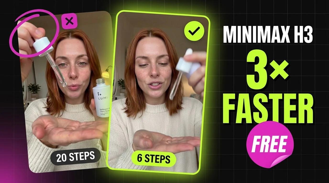 MiniMax H3 at 20 steps vs Pika H3 Flex at 6 steps: 3× faster