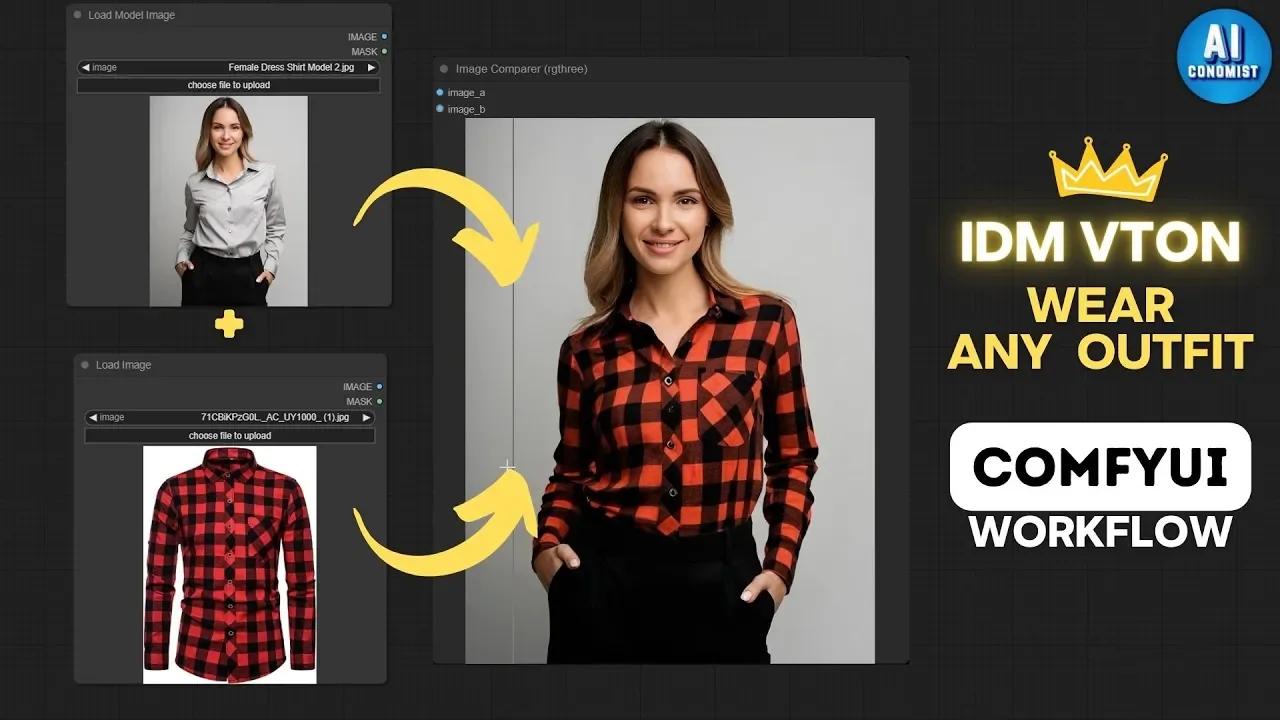 IDM-VTON: Realistic Virtual Clothing for AI Models (ComfyUI and Online)