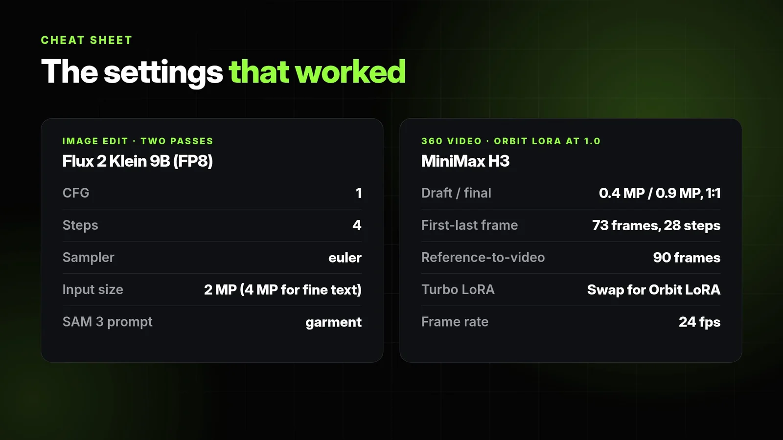 07-settings-cheat-sheet.webp